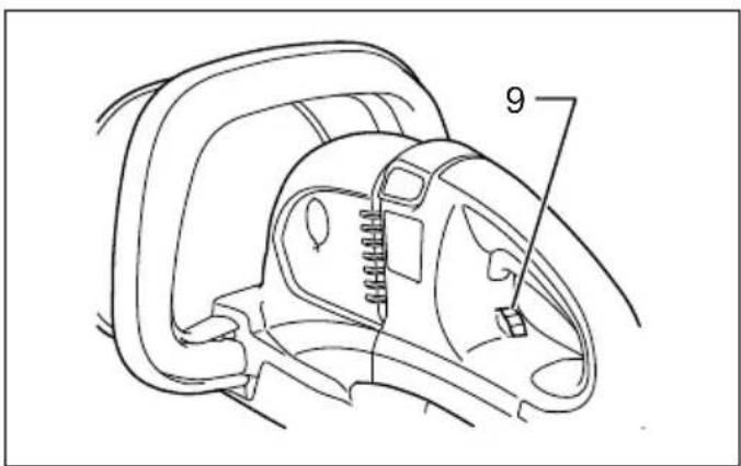 MAKITA BUH550RDE - 5