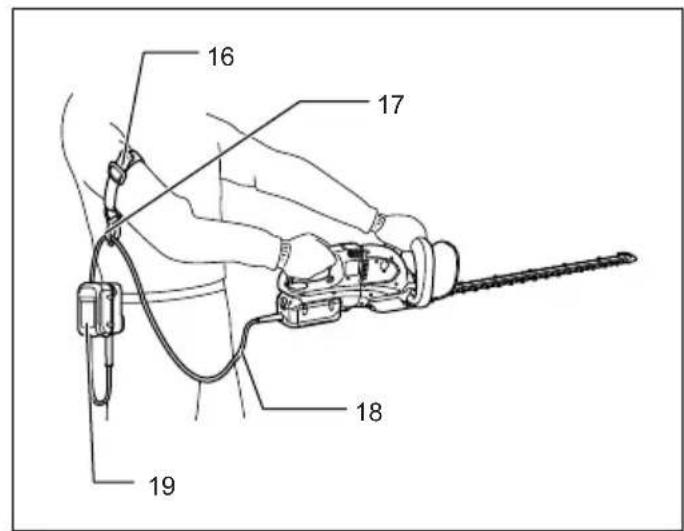 MAKITA BUH550Z - 9