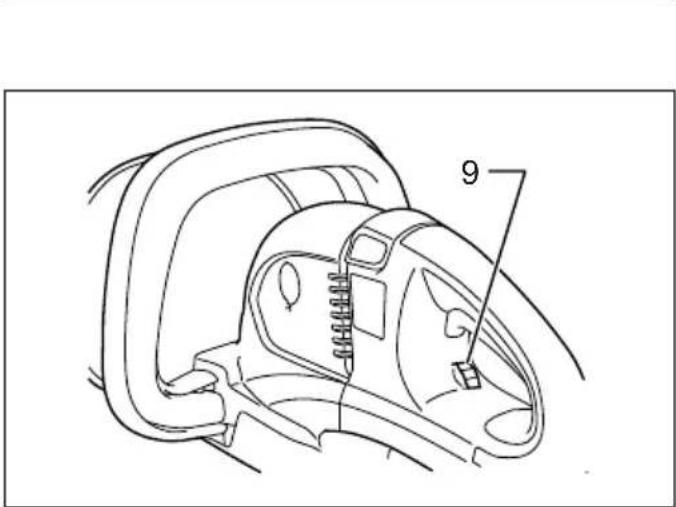 MAKITA BUH550Z - 3