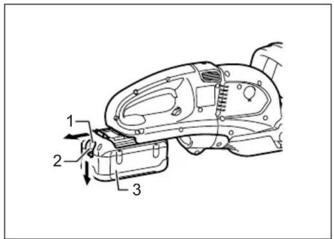 MAKITA BUH650RDE - 1