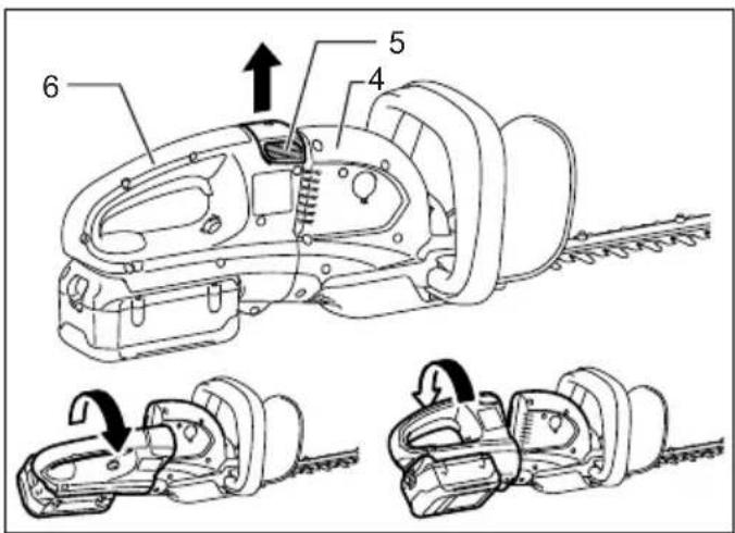 MAKITA BUH650RDE - 2