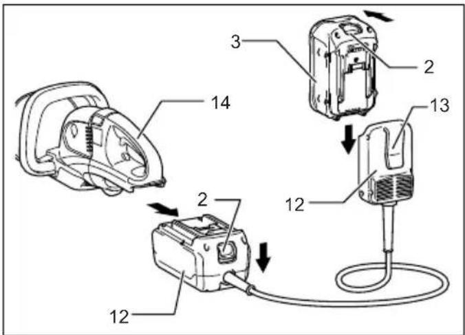 MAKITA BUH650RDE - 6