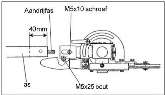 MAKITA PTR2500 - Belangrijk: - 4