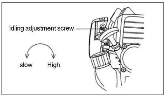 MAKITA PTR2500 - CHECKING AND ADJUSTING THE IDLING SPEED - 1