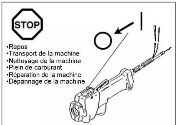 MAKITA PTR2500 - French - 5