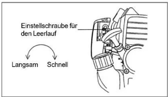 MAKITA PTR2500 - LEERLAUF ÜBERPRÜFEN UND EINSTELLEN - 1