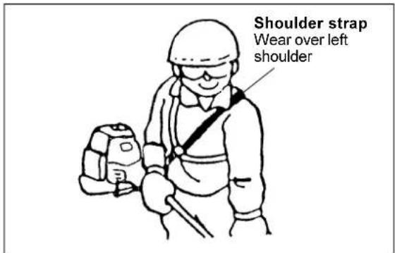 MAKITA PTR2500 - How to wear the shoulder strap - 1