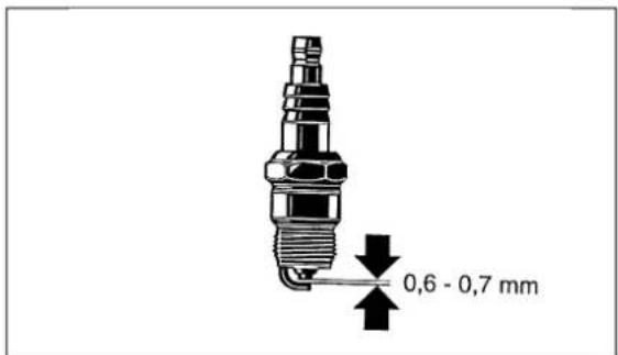 MAKITA PTR2500 - Controleren van de bougie - Elke 8 bedrijfsuren (dagelijks) - 1