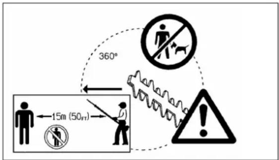 MAKITA PTR2500 - PRECAUCIONES ANTES DE ARRANCAR EL MOTOR - 2