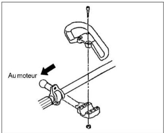 MAKITA PTR2500 - FIXATION DE LA POIGNÉE - 8