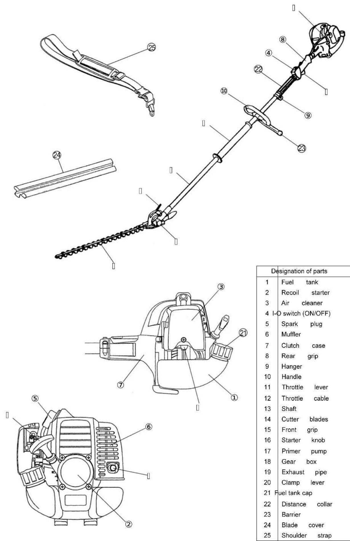 MAKITA PTR2500 - DESIGNATION OF PARTS - 1