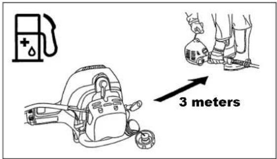 MAKITA PTR2500 - Refueling - 2