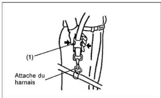 MAKITA PTR2500 - Retrait - 1