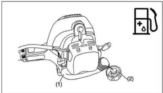 MAKITA PTR2500 - Lagerung von Kraftstoff - 6