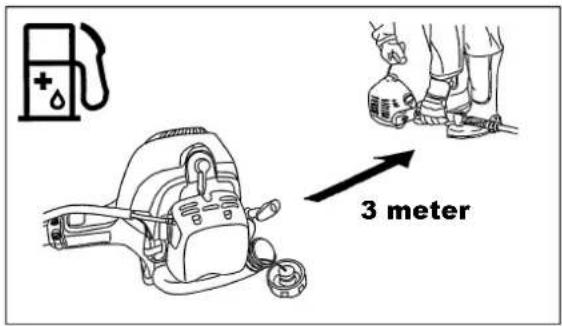 MAKITA PTR2500 - Tanken - 1