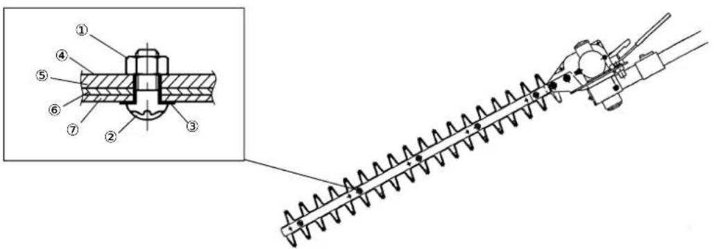 MAKITA PTR2500 - Schermesser-Justierung - 2