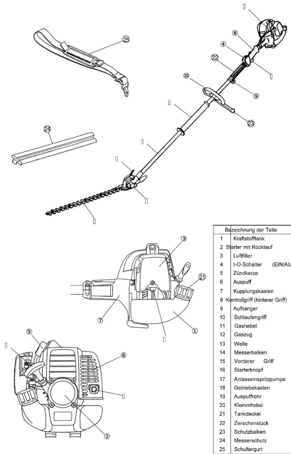 MAKITA PTR2500 - EG-Konformitätserklärung - 2