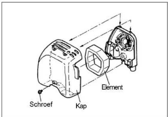 MAKITA PTR2500 - Schoonmaken van het luchtfilter - Elke 8 bedrijfsuren (dagelijks) - 1