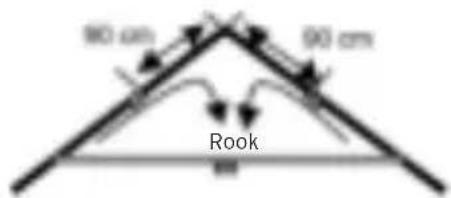 90 cm 90 cm Rook