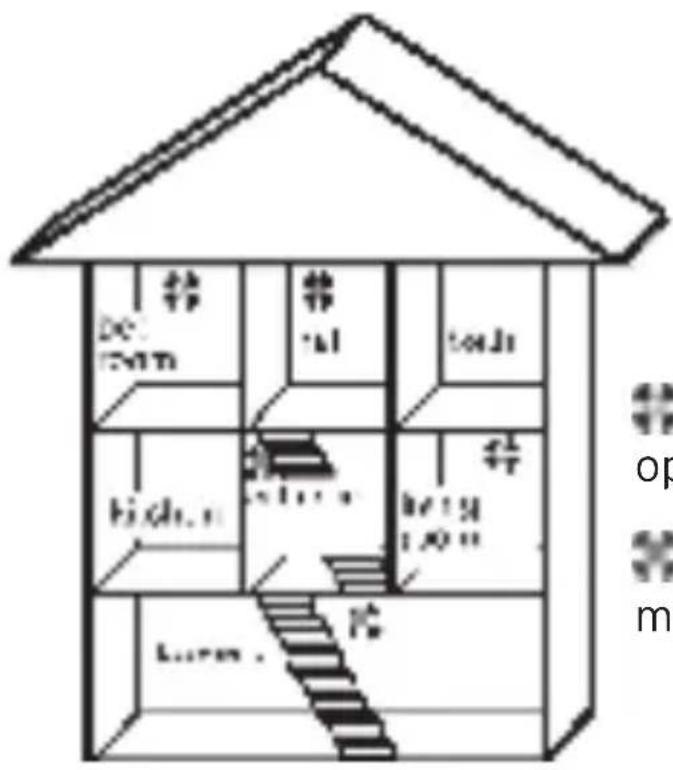 BRENNENSTUHL BR 1201 - Operating Instructions BR 1201 - 2