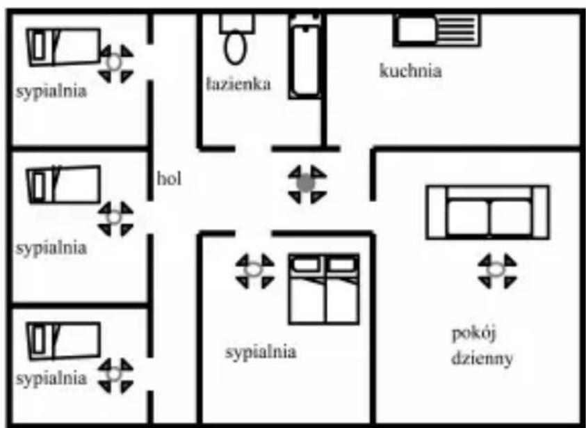 BRENNENSTUHL BR 8221 - Miejsca, w których należy unikać montażu czujki Czujek dymu nie instalować w następujących miejscach: - 3