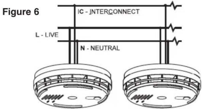 Ei Electronics Ei146RC - Interconnecting Alarms - 1