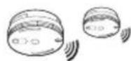 Ei Electronics Ei146RC - Installation Guide - 6