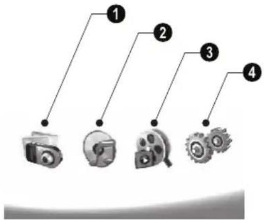 AGFA AF 5086MS - Overview of the Menu Functions - 1