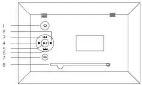 DENVER DPF-1001 - Teclas de control y Teclas de función - 1