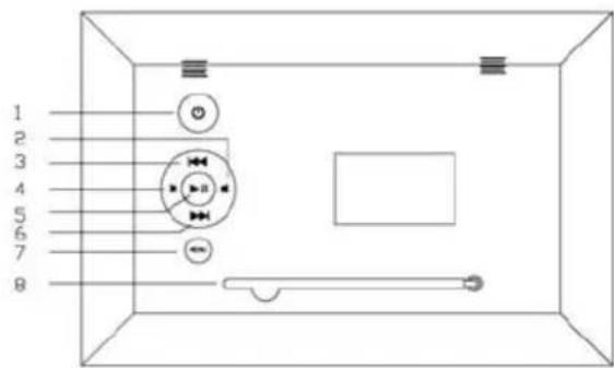 DENVER DPF-1001 - Key control and Key function: - 1