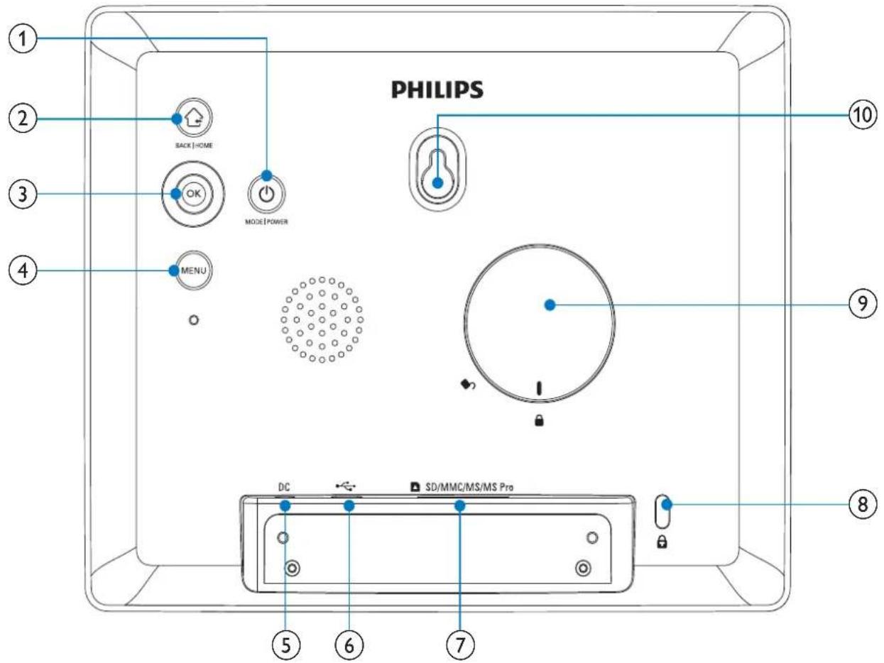 PHILIPS SPF2307 - Overview of your PhotoFrame - 1