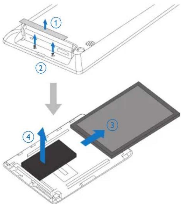 PHILIPS SPH8608 - Attention - 1