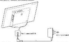 SONY DPF-C700 - ② Allumage du cadre photo - 1
