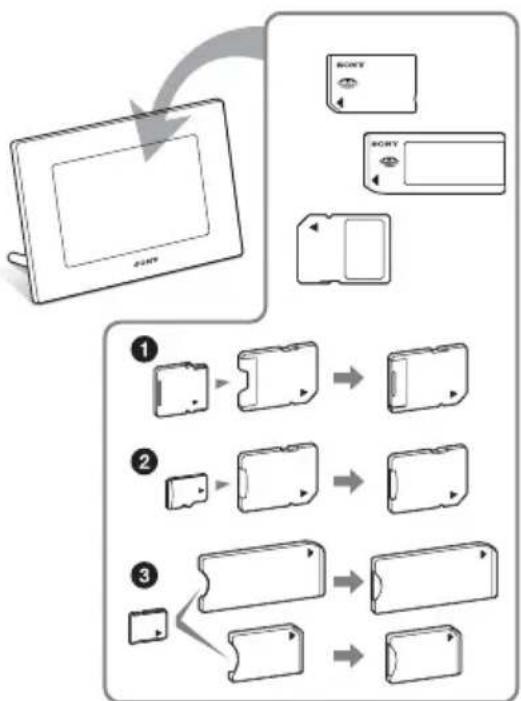 SONY DPF-D710 - ■Affichage d'images de la carte mémoire et importation de ces images dans la mémoire interne - 1