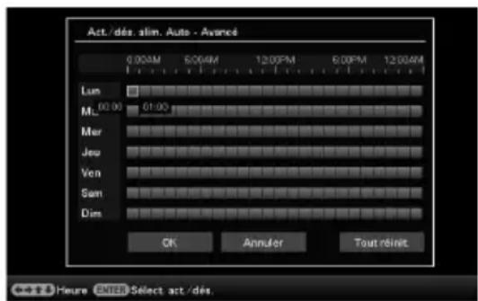 Act./dés. alin. Auto - Avancé 6:00AM 6:00AM 12:00PM 6:00PM 12:00AM Lun ML 00:00 01:00 Mer Jeu Ven Sam Dim OK Annuler Tout réninit. Heure ENTER Select act /dés.