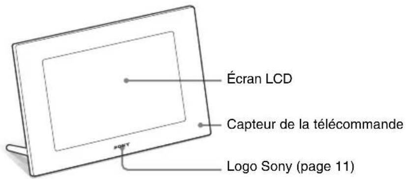 Écran LCD Capteur de la télécommande Logo Sony (page 11)