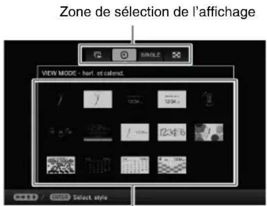 Zone de sélection de l'affichage SINGLE VIEW MODE - horl. et calend. SELECT. style