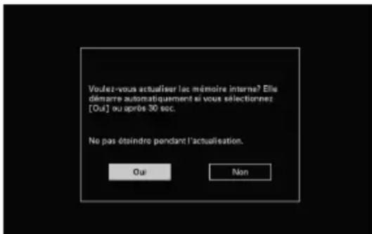 Voulez-vous actualiser lac mémoire interne? Elle démarre automatiquement si vous sélectionnez [Oui] ou après 30 soc. Ne pas étsindre pendant l'actualisation. Oui Non