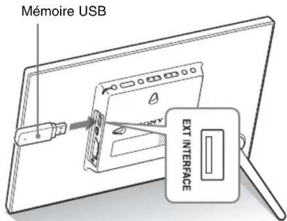 SONY DPF-D820 - Remarques - 1