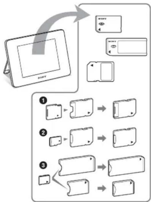 SONY DPF-D830 - ■Exportation d'images - 1