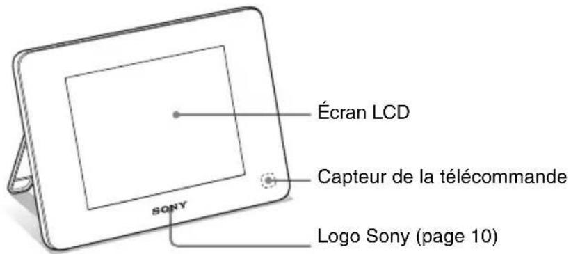 Écran LCD Capteur de la télécommande Logo Sony (page 10) SONY