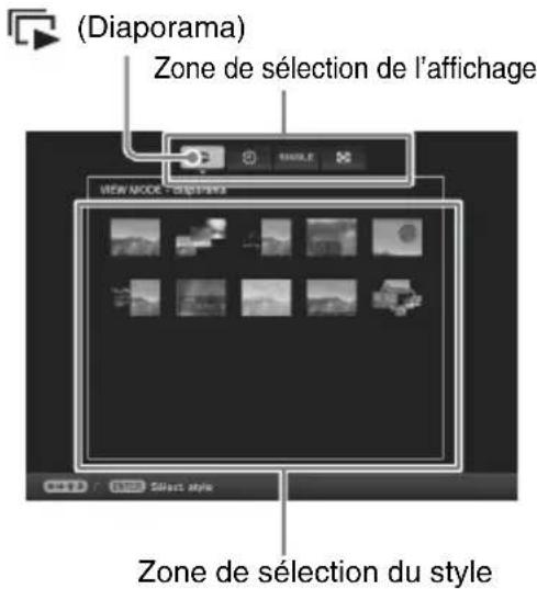 (Diaporama) Zone de sélection de l'affichage VIEW MODE - DESPENS Zone de sélection du style