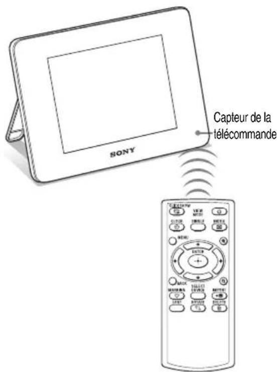SONY DPF-D830 - Préparation de la télécommande - 1