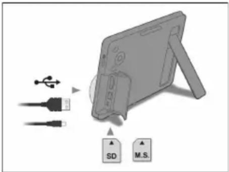SONY DPF-D830 - Fonctionnement en état initial - 1