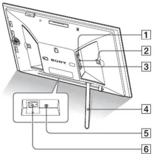 1 2 3 SONY 4 5 6