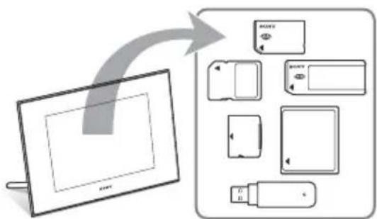 SONY DPF-V800 - ■ Exportation d'images - 1