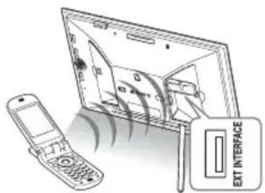SONY DPF-V800 - ■ Un transfert simple d'images prises avec un téléphone portable compatible Bluetooth ou un autre appareil\* - 1