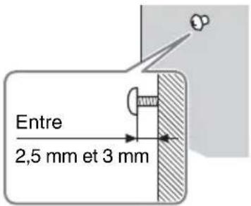 Entre 2,5 mm et 3 mm