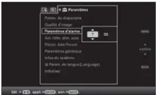 Paramètres Param. du diaporame Qualité d'image Paramètres d'alarme 7:00 Act./oés. alim. auto Param. date/heure Paramètres généraux Infoe du système @ Param. de langue(Language) Initialiser SEL = (1), appl. = (2), ann. = (3)