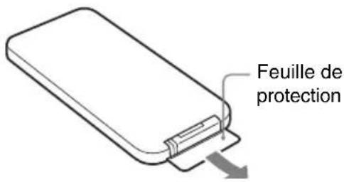 Feuille de protection